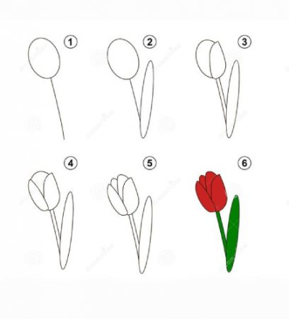 Розы и тюльпаны к 8 марта. 20 мастер-классов и идей для открыток к 8 марта